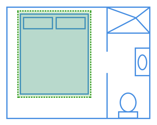2 Guest package - Ensuite