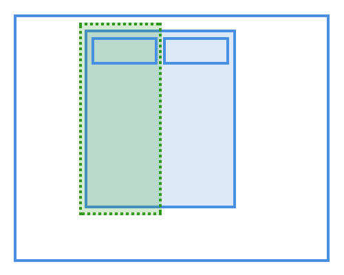 Shared room - shared bathroom